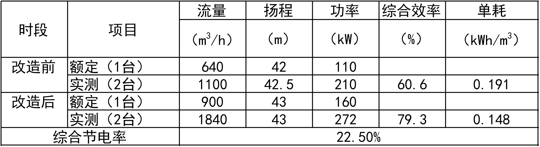 a3cb92809305d832274d198fa9ad9c2c.png